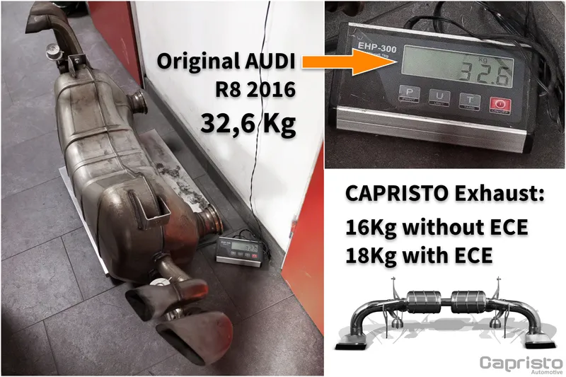 Capristo Audi R8 V10 Sportauspuff (8135578517795)